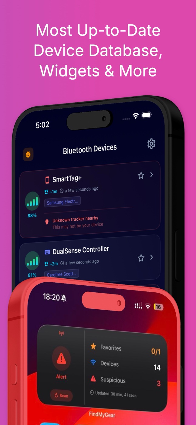 Most up-to-date device database, widgets & more